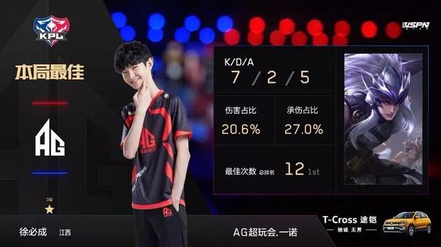 崭露头角